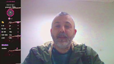 sonoboris webcam model stream image