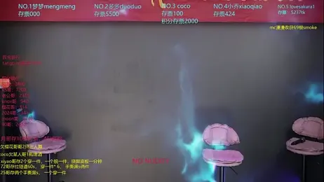 U-R-HERE webcam model stream image