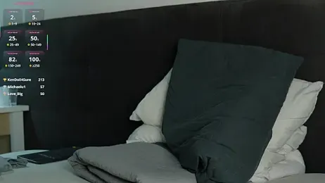 dannys__20 webcam stripchat model stream image