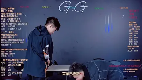 TNT-520 webcam model stream image