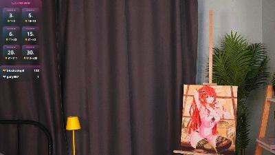 LottieSifontes webcam cam4 model stream image