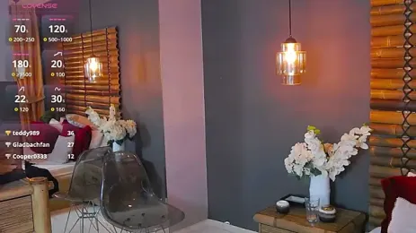 MellisaRogers webcam model stream image