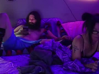 sk_bert webcam model stream image