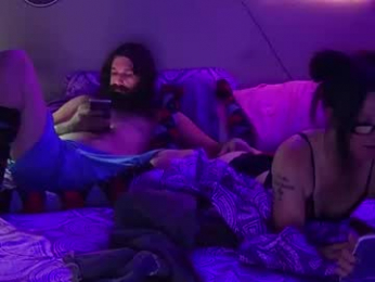 sk_bert webcam model stream image