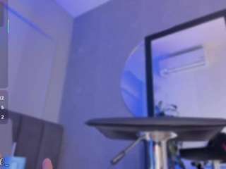 gipsytreen webcam model stream image