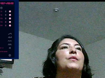 linamaria98 webcam bongacams model stream image