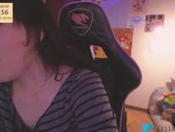 fijisakistar webcam chaturbate model stream image