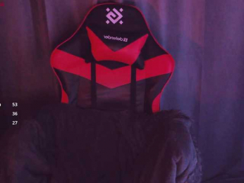 A1ice webcam model stream image