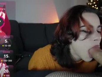 milkingmarlo webcam model stream image