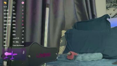 Ethan_and_Mike webcam model stream image