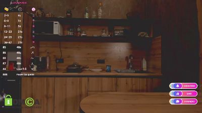 Sweet__Mike webcam cam4 model stream image