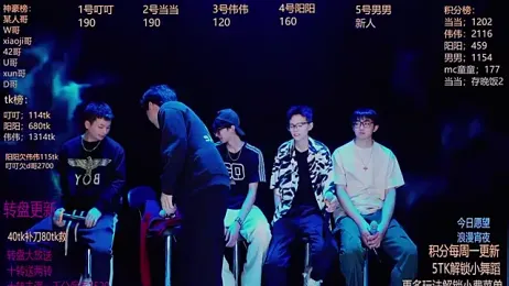 GAYbrave001 webcam model stream image