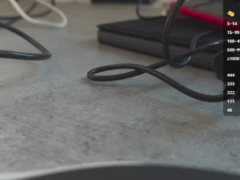 drunk_bosss webcam chaturbate model stream image