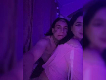 WetLips19 webcam model stream image