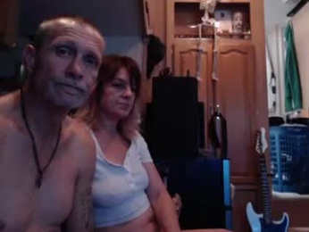 retro834 webcam model stream image