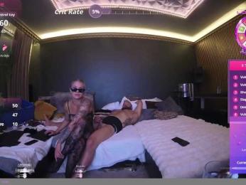 TECHNOSHIT1 webcam model stream image