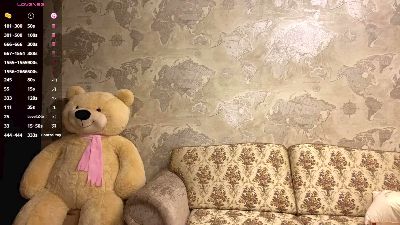 RoselynTwiggs webcam model stream image