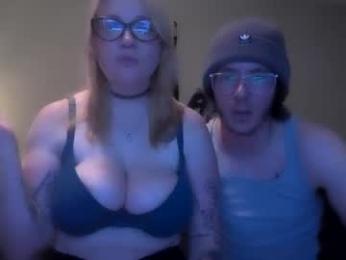 sjw15 webcam model stream image
