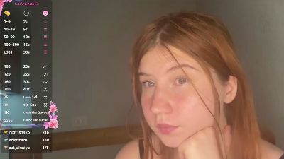 MartiSampselle webcam cam4 model stream image