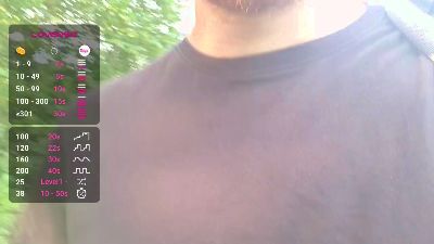 Pegyourdaddy webcam model stream image
