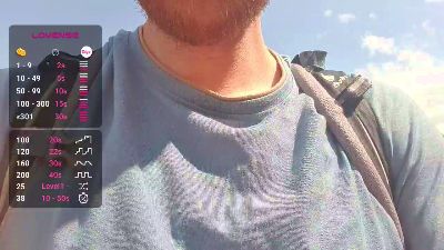Pegyourdaddy webcam model stream image