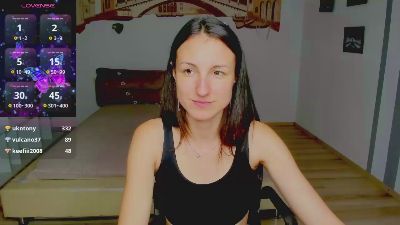Missis_Sofiia webcam model stream image