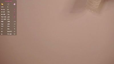 LidiaTakenaka webcam model stream image