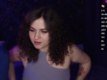 milk_slice webcam model stream image