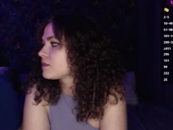 milk_slice webcam model stream image