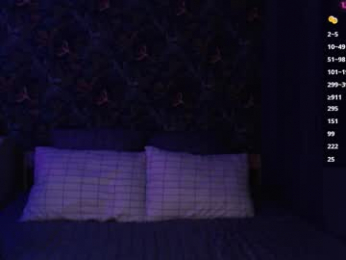 milk_slice webcam chaturbate model stream image