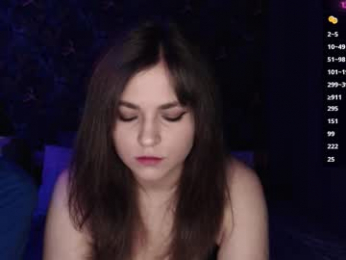 milk_slice webcam model stream image