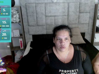 CandyandJhon webcam model stream image