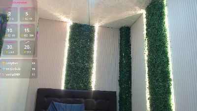 zoesilver1 webcam model stream image