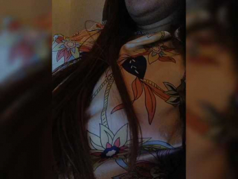 Cocochanell bongacams stream image