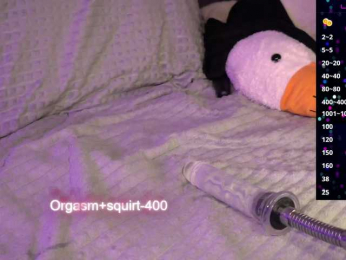 Ariel-la bongacams stream image