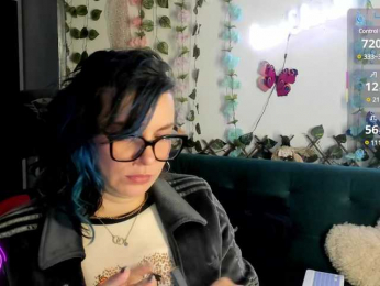 Cocochanell bongacams stream image