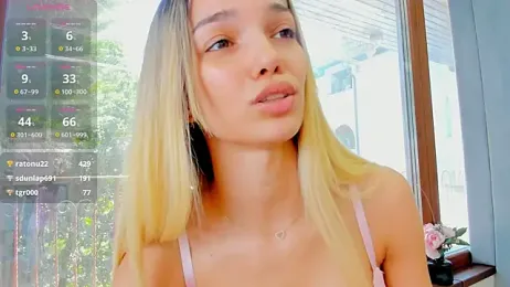 Sassy_Teen stripchat stream image, 17.06.2025 09:50