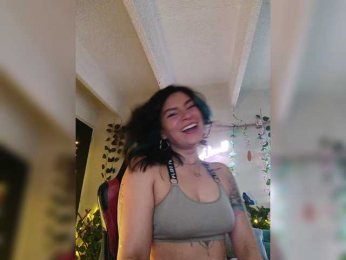 Cocochanell bongacams stream image