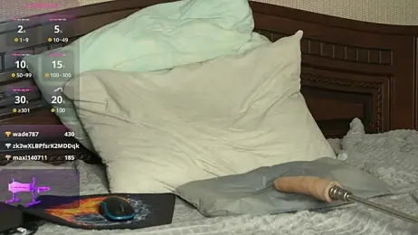 Sara666 stripchat stream image