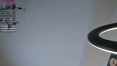 AftonChappel stripchat stream image