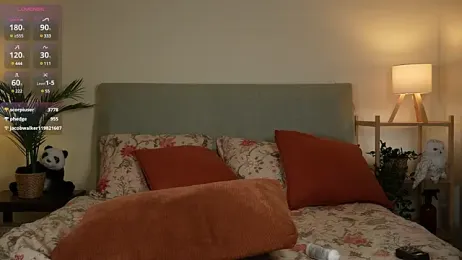 ohhoneykate stripchat stream image