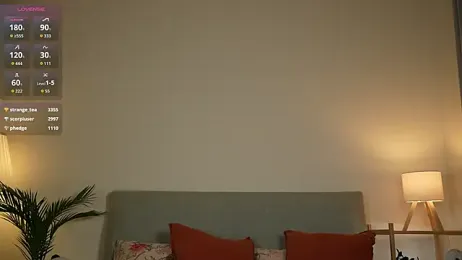 ohhoneykate stripchat stream image