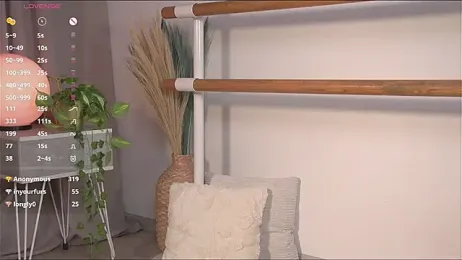 happynewdear stripchat stream image