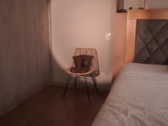 letiziafulkers1 chaturbate stream image