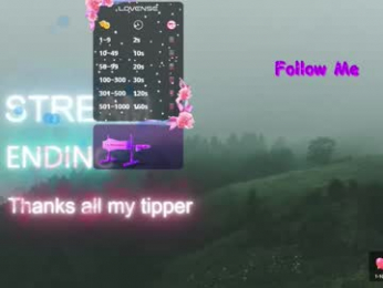 yourburnwish chaturbate stream image