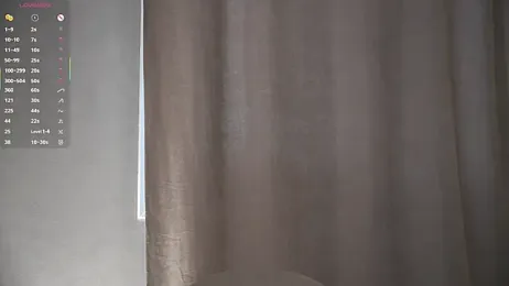 DawnGammell stripchat stream image