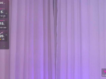 AnnaRhodes bongacams stream image