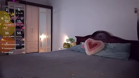 AliceHorngry stripchat stream image