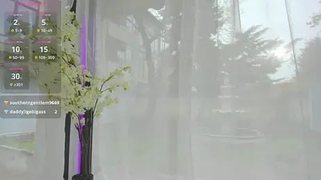 Russian_Ava stripchat stream image