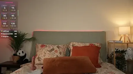 ohhoneykate stripchat stream image